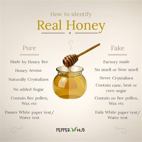 Can you taste fake honey?