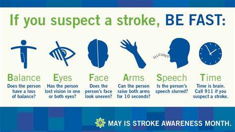 Can you tell a stroke is coming?