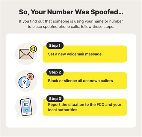 Can you tell if a phone number is spoofed?