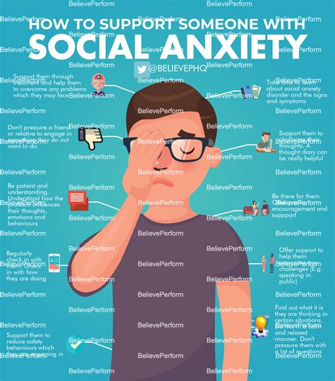 Can you tell if someone has social anxiety?