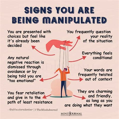 Can you tell if someone is manipulating you?