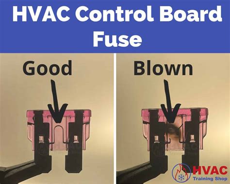 Can you tell visually if a fuse is blown?