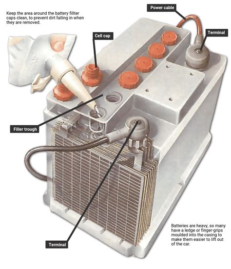 Can you top up a battery with boiled water?