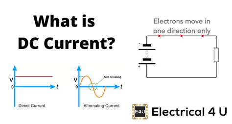 Can you touch DC current?