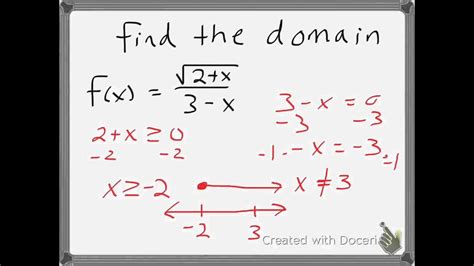 Can you trace a domain?