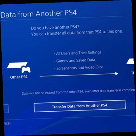 Can you transfer PS4 games to another PS4?