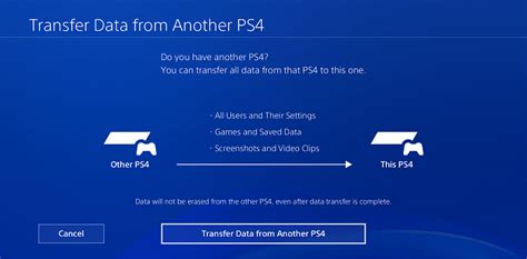 Can you transfer PS4 plus to another account?