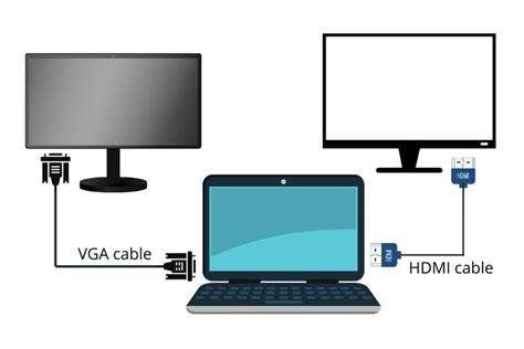 Can you use 2 HDMI at the same time?