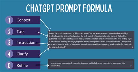 Can you use ChatGPT for calculus?