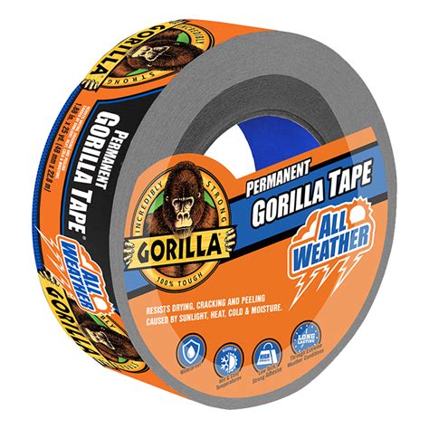 Can you use Gorilla Glue in cold weather?