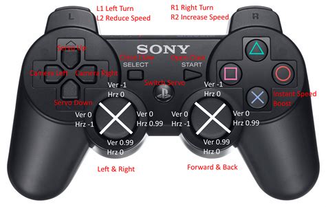 Can you use PS4 controller for PS2?