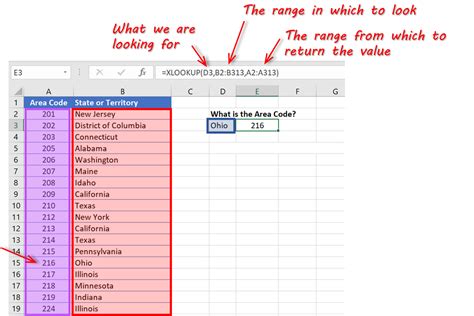 Can you use Xlookup with a table?