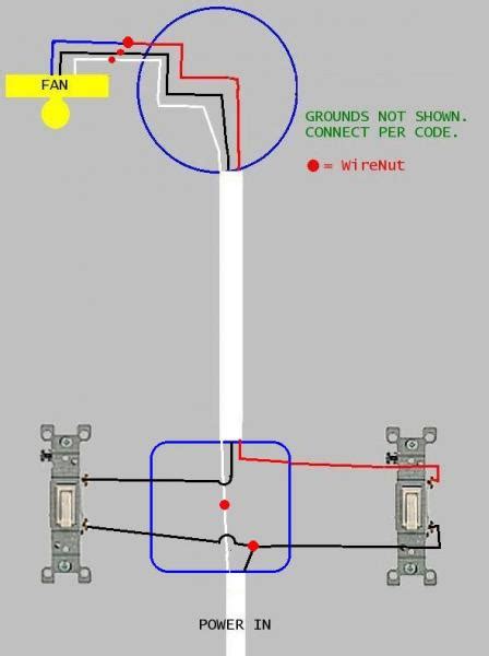 Can you use a second switch as a controller?