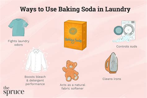 Can you use baking soda and vinegar on colored clothes?