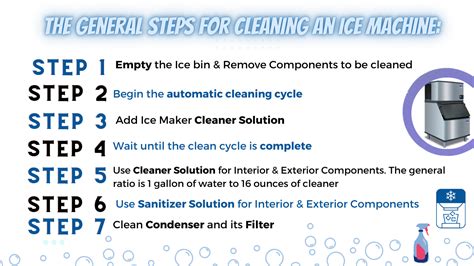 Can you use bleach to sanitize an ice machine?