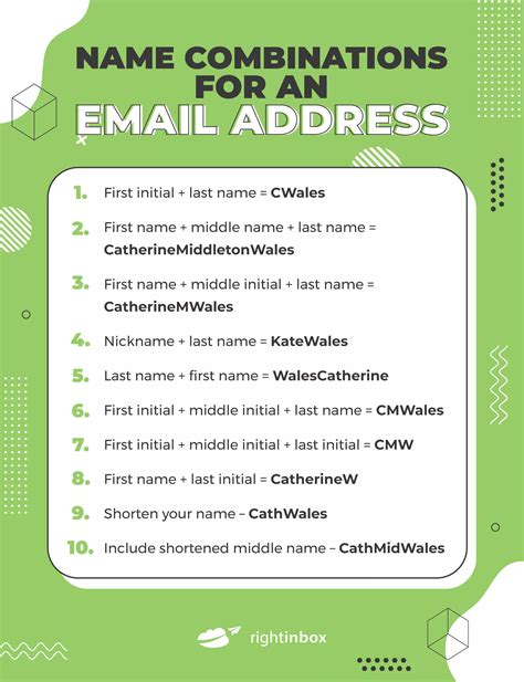 Can you use characters in email address?