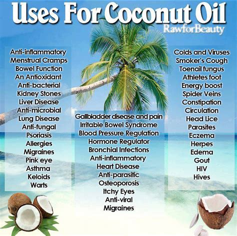 Can you use coconut oil on plant leaves?