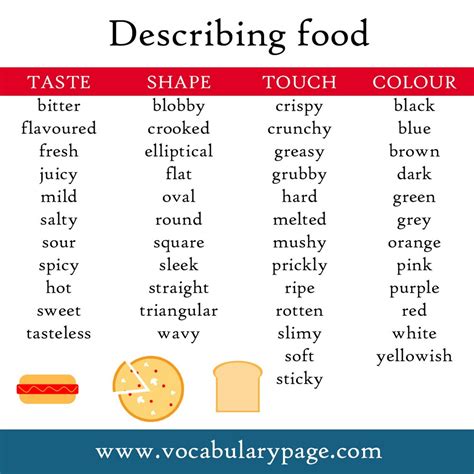 Can you use delicious to describe a person?