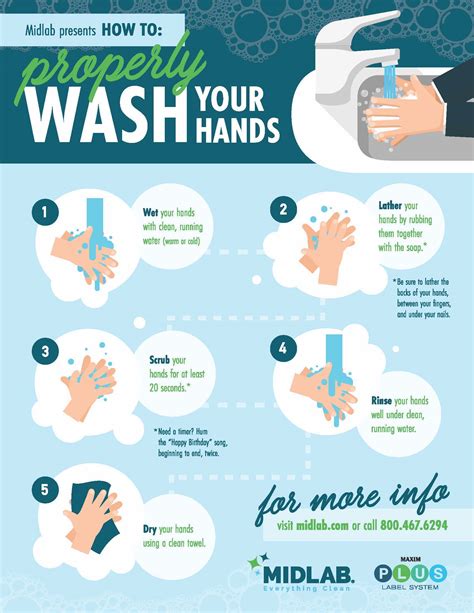 Can you use handwash to clean glasses 🕶?