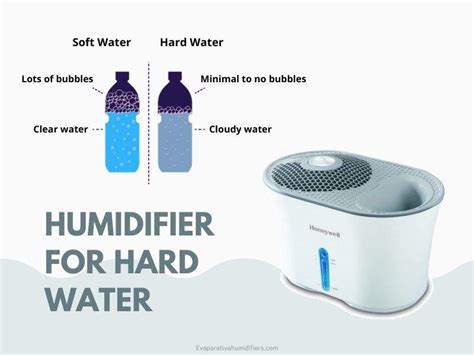 Can you use hard water in evaporative humidifier?