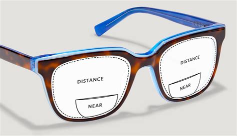 Can you use long distance glasses for reading?