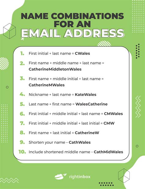 Can you use middle name in professional email?