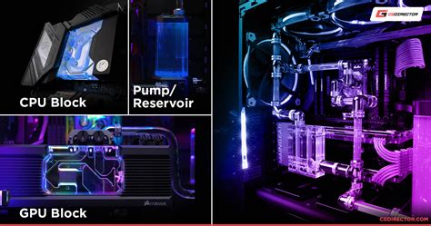 Can you use normal water for water cooling?