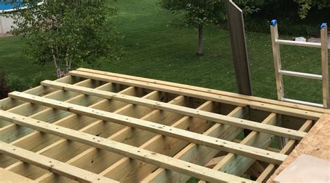 Can you use sleepers as joists?