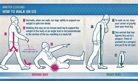 Can you walk on 2 inches of ice?