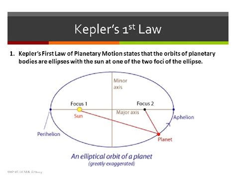 Can you walk on Kepler?