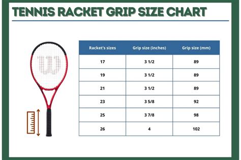 Can you win 7 5 in tennis?