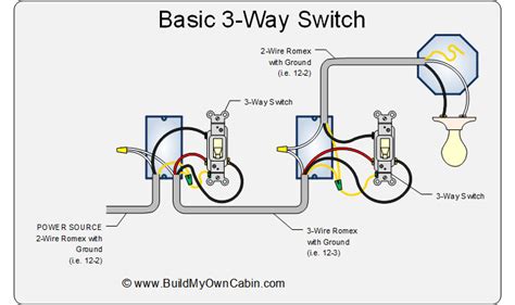 Can you wire a 3-way switch with 2 wires?