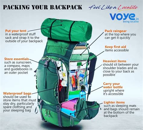 Can you wrap a backpack?