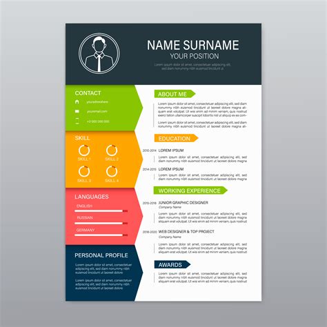 Can your CV be Colourful?