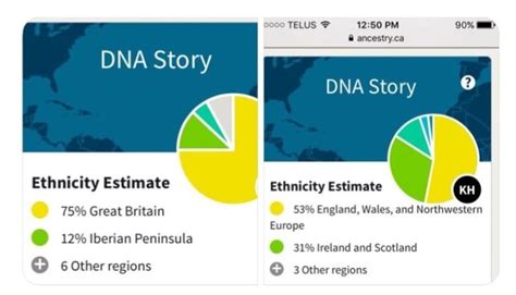 Can your DNA results change?