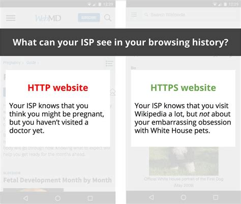 Can your ISP see exactly what you search?