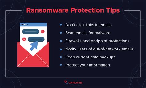 Can your backup stop ransomware?