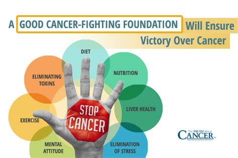 Can your body fight cancer on its own?
