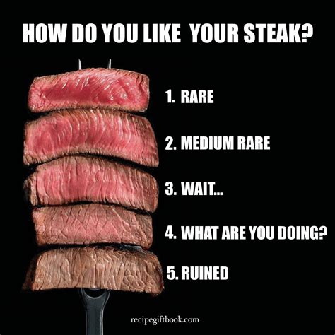 Can your body reject steak?