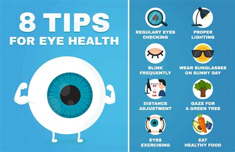 Can your eyesight get better?