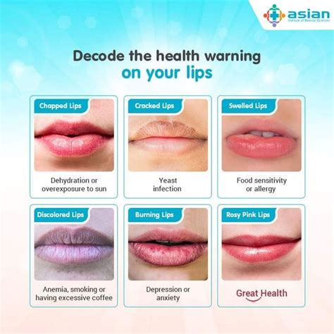Can your lips go back to normal after smoking?