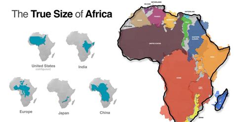 Could Asia fit in Africa?