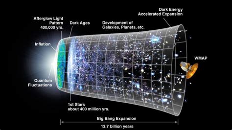 Could a multiverse exist?