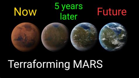 Could we terraform Mars?