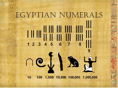 Did Egyptians use base 10?