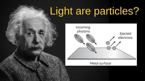 Did Einstein create photons?