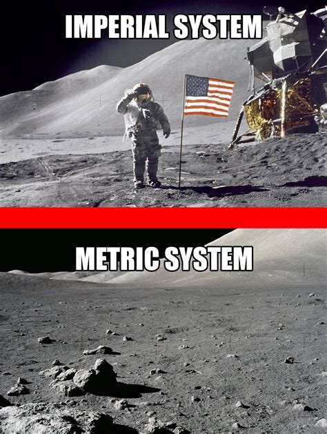 Did NASA use imperial measurements?