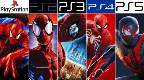 Did PS Plus remove Spider-Man?