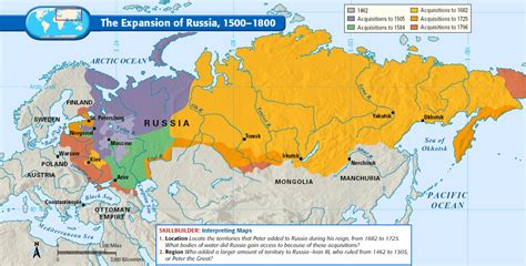 Did Russia exist in 1200?
