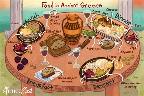 Did ancient Greeks eat halloumi?